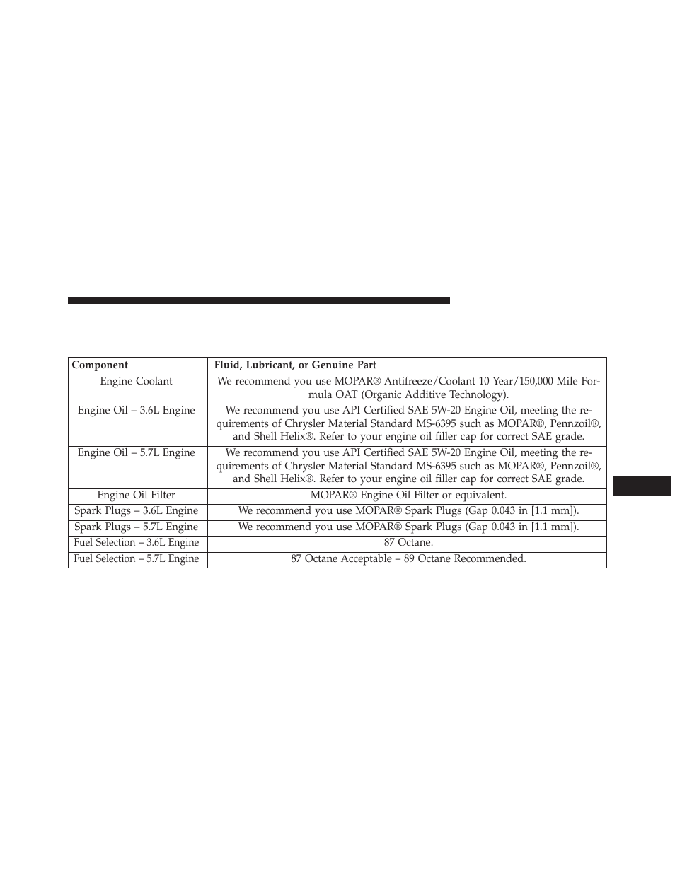 Fluids, lubricants and genuine parts, Engine | Dodge 2014 Charger - Owner Manual User Manual | Page 591 / 635