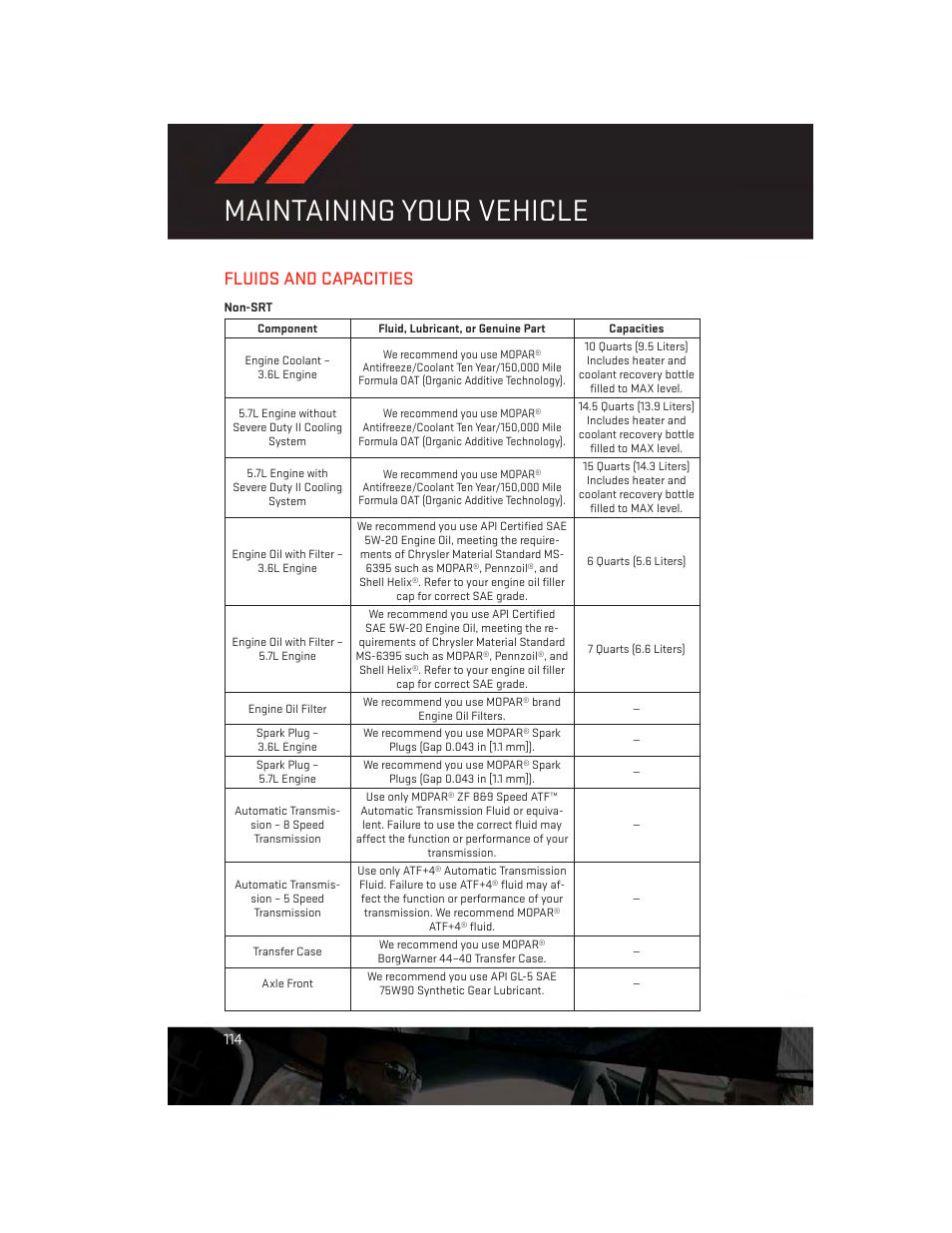 Fluids and capacities, Maintaining your vehicle | Dodge 2014 Charger - User Guide User Manual | Page 116 / 148