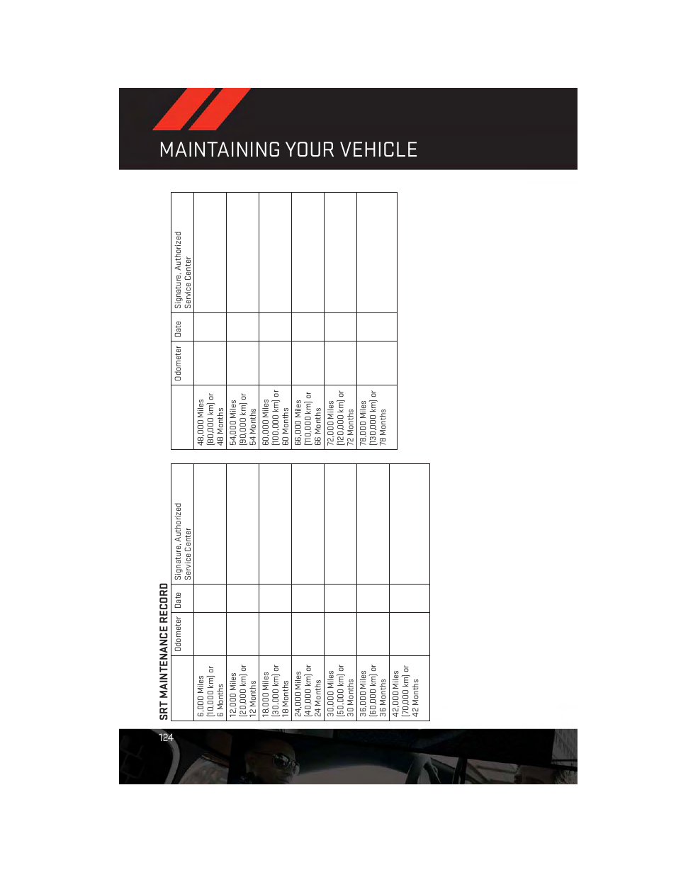 Srt maintenance record, Maintaining your vehicle, Sr t maintenance record | Dodge 2014 Charger - User Guide User Manual | Page 126 / 148