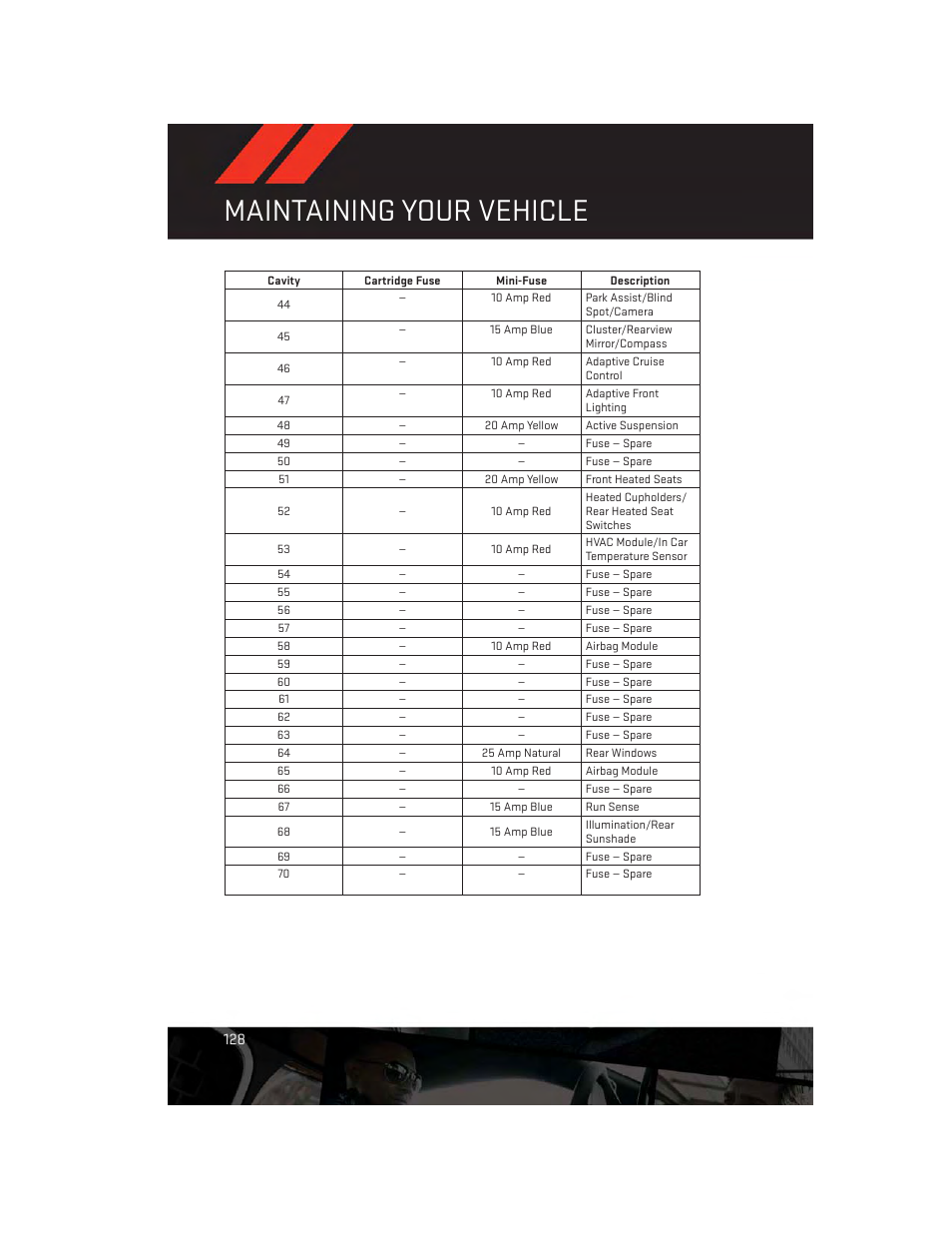 Maintaining your vehicle | Dodge 2014 Charger - User Guide User Manual | Page 130 / 148