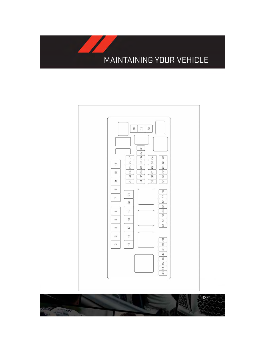 Maintaining your vehicle | Dodge 2014 Charger - User Guide User Manual | Page 131 / 148