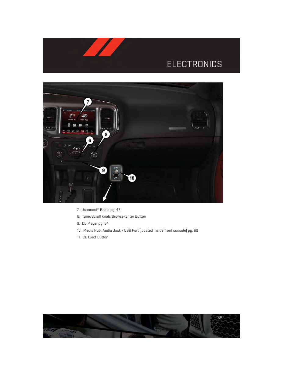 Electronics | Dodge 2014 Charger - User Guide User Manual | Page 47 / 148