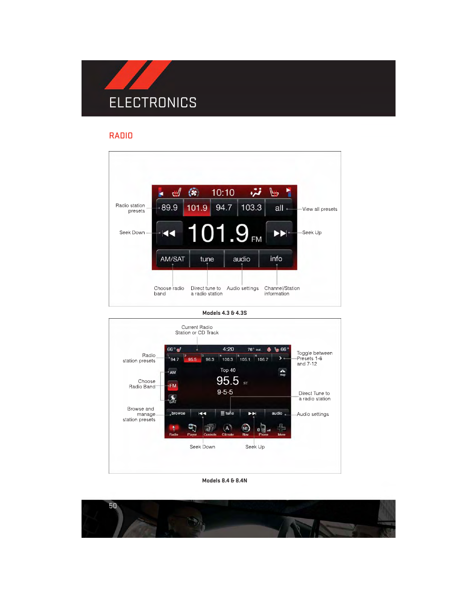 Radio, Electronics | Dodge 2014 Charger - User Guide User Manual | Page 52 / 148