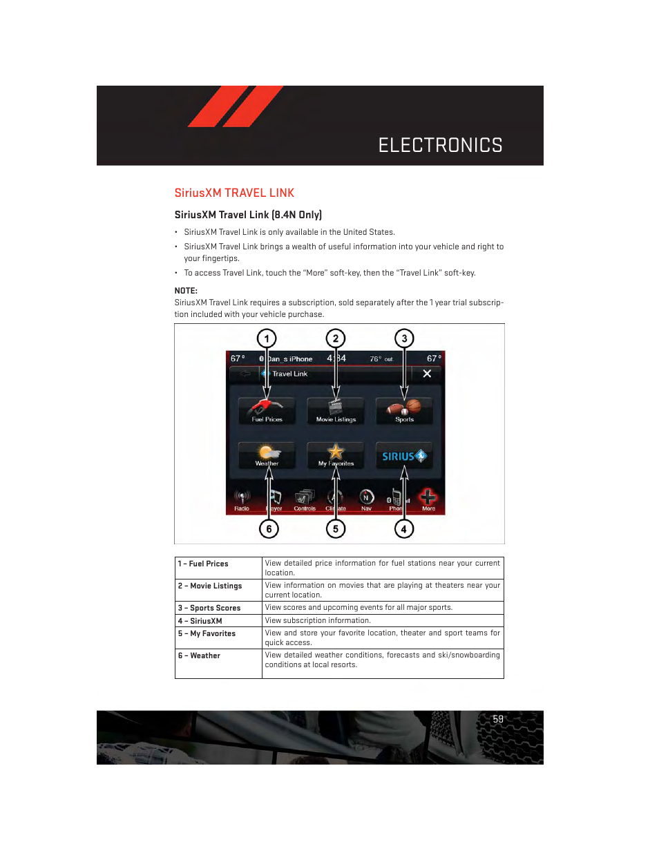 Siriusxm travel link, Siriusxm travel link (8.4n only), Electronics | Dodge 2014 Charger - User Guide User Manual | Page 61 / 148