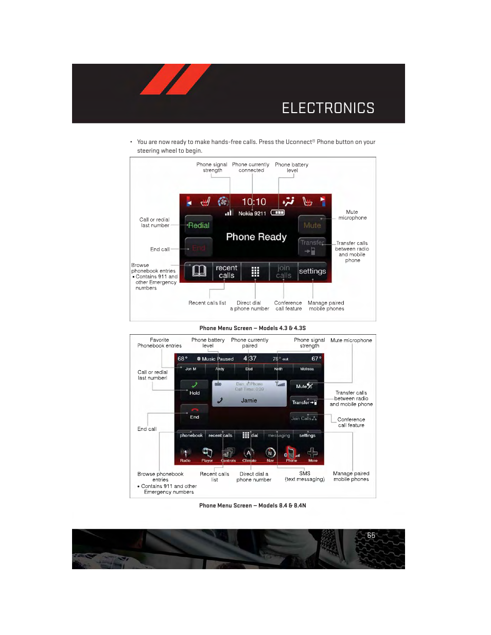 Electronics | Dodge 2014 Charger - User Guide User Manual | Page 67 / 148