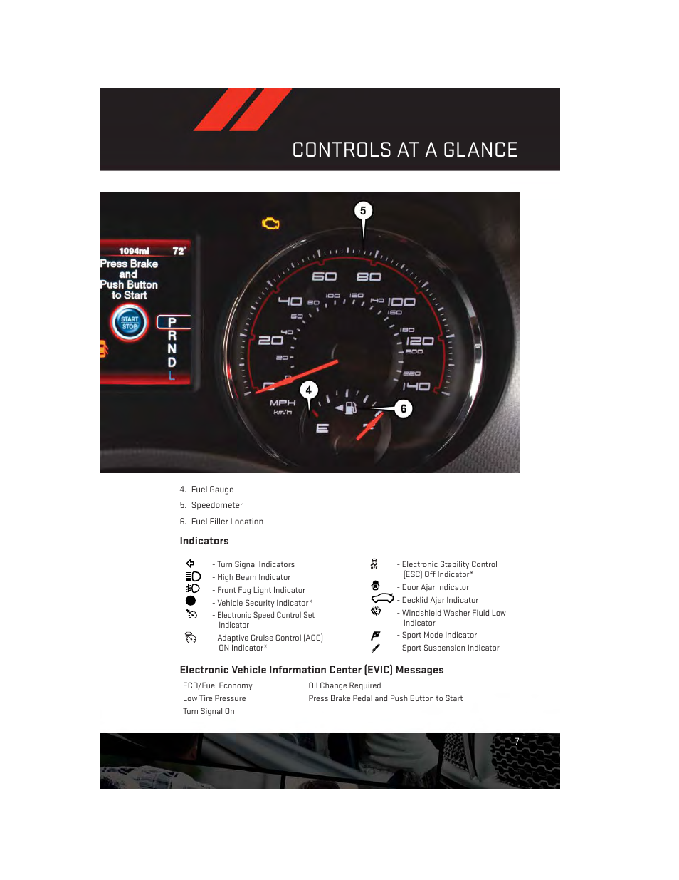 Indicators, Controls at a glance | Dodge 2014 Charger - User Guide User Manual | Page 9 / 148