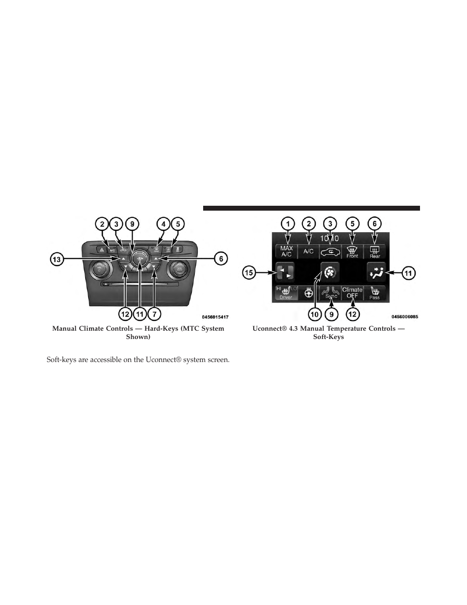 Soft-keys | Dodge 2014 Charger-SRT - Owner Manual User Manual | Page 386 / 620