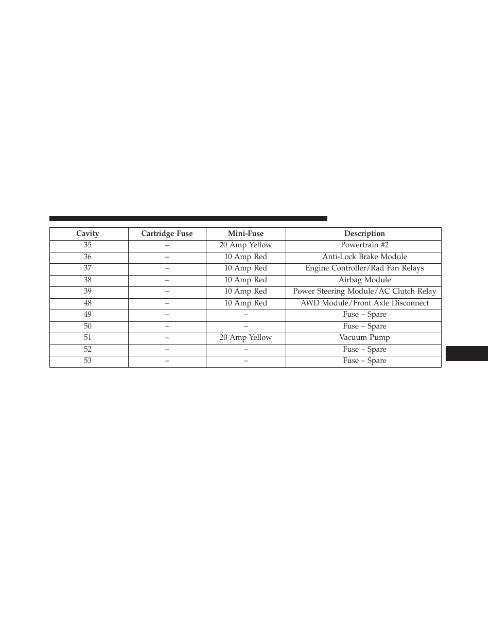 Dodge 2014 Charger-SRT - Owner Manual User Manual | Page 553 / 620