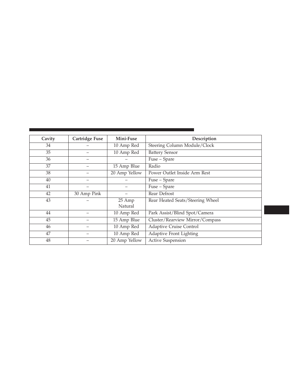 Dodge 2014 Charger-SRT - Owner Manual User Manual | Page 557 / 620