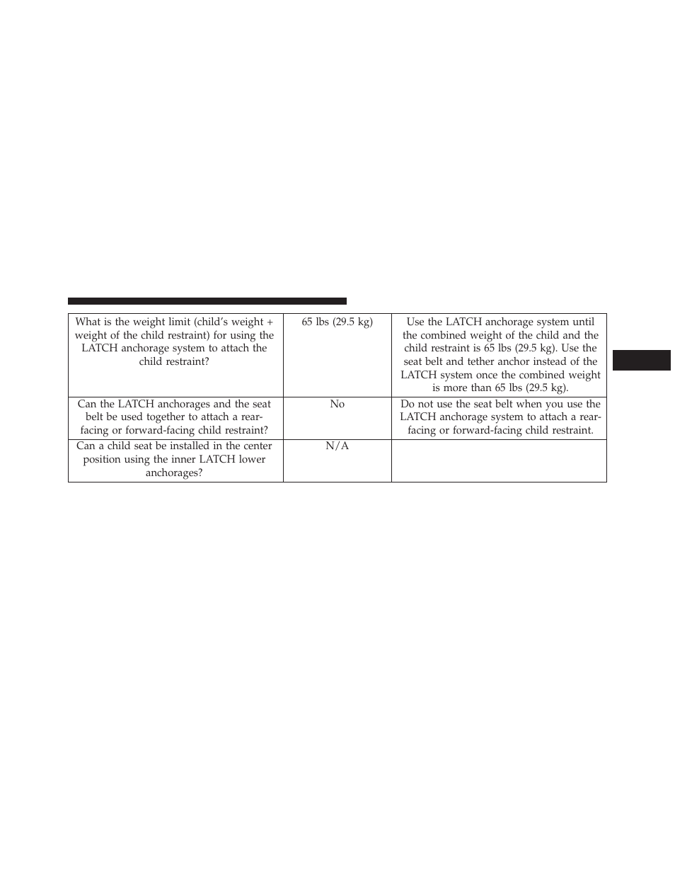 Dodge 2014 Charger-SRT - Owner Manual User Manual | Page 89 / 620