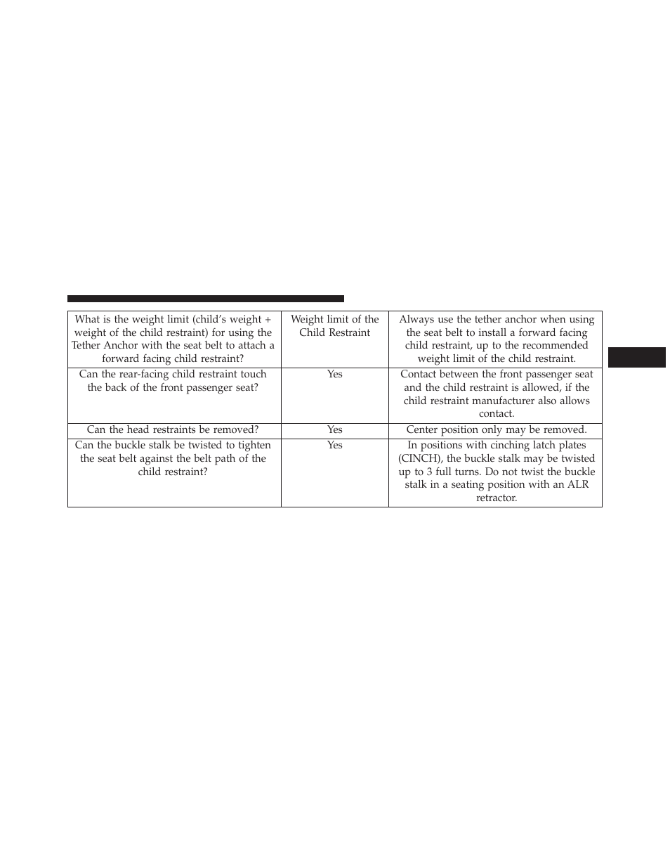 Dodge 2014 Charger-SRT - Owner Manual User Manual | Page 97 / 620