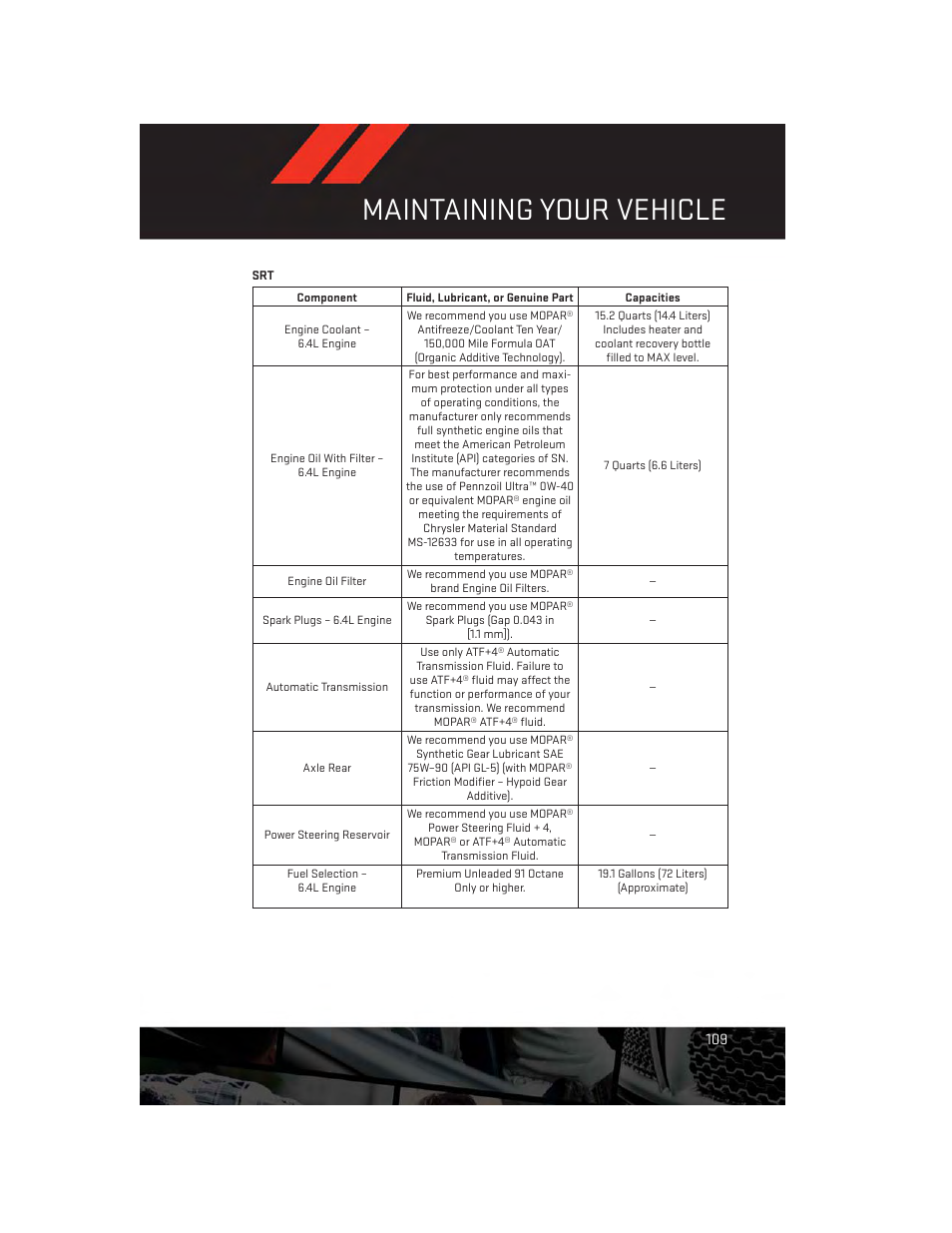 Maintaining your vehicle | Dodge 2014 Charger-SRT - User Guide User Manual | Page 111 / 140