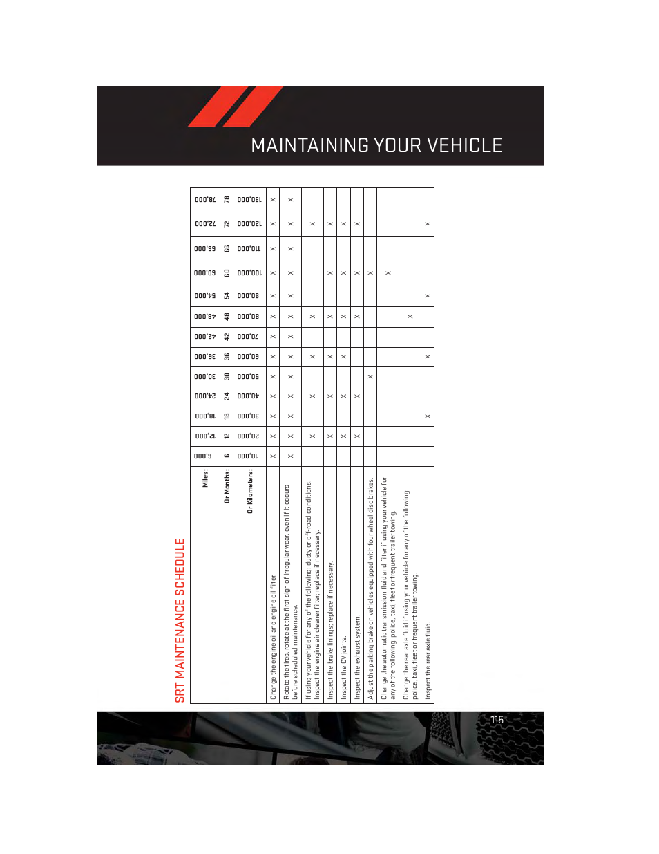 Srt maintenance schedule, Maintaining your vehicle, Sr t maintenance schedule | Dodge 2014 Charger-SRT - User Guide User Manual | Page 117 / 140