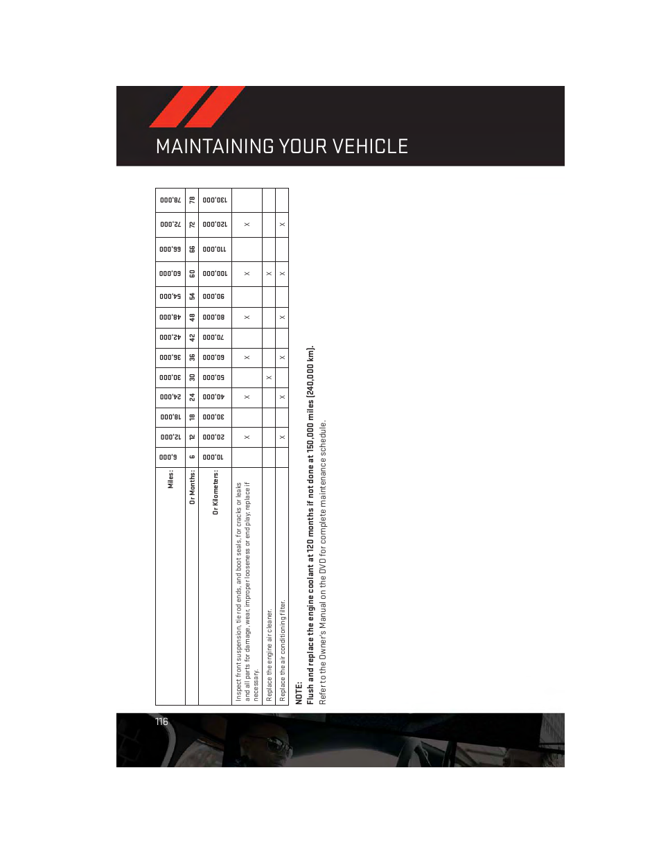 Maintaining your vehicle | Dodge 2014 Charger-SRT - User Guide User Manual | Page 118 / 140