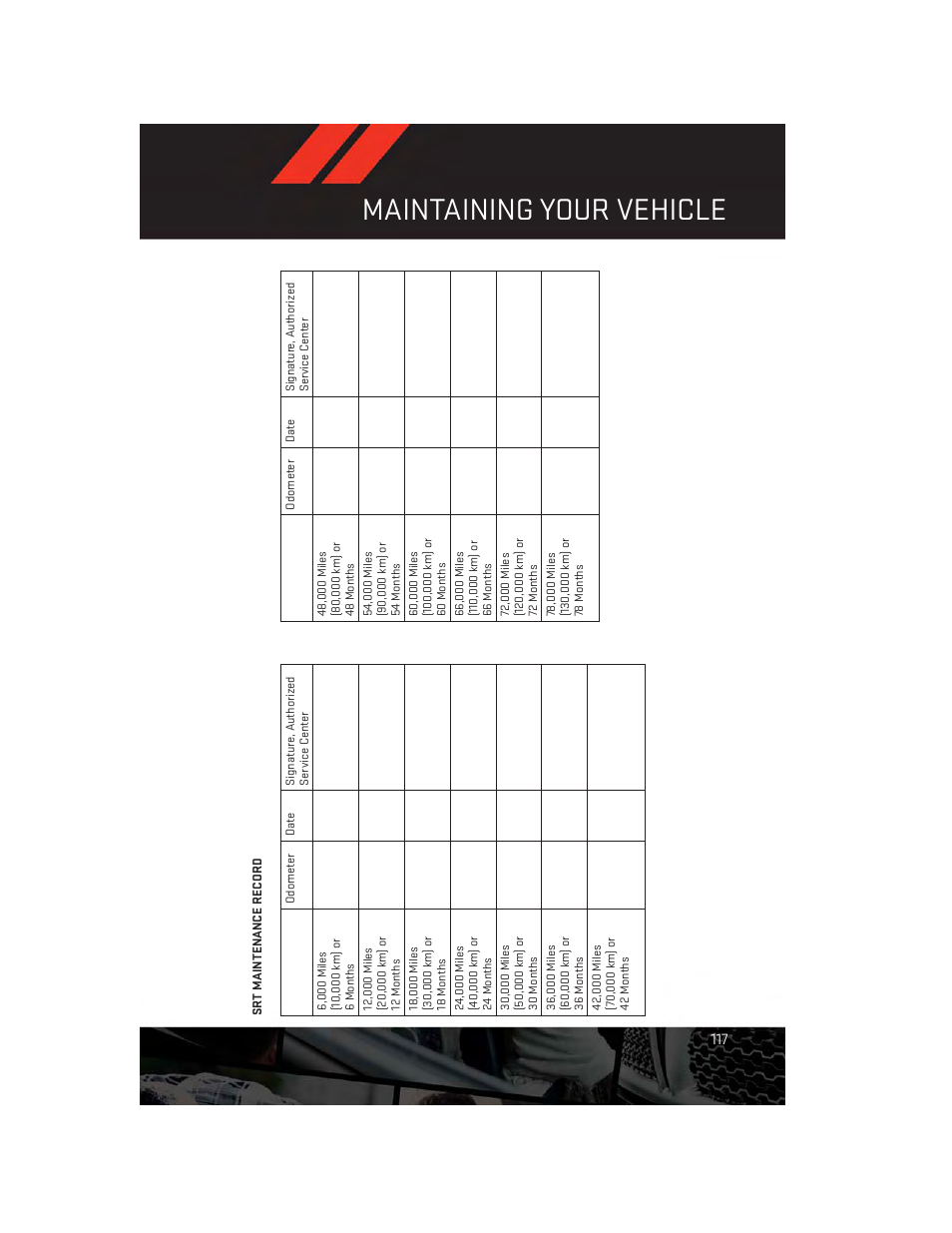 Srt maintenance record, Maintaining your vehicle | Dodge 2014 Charger-SRT - User Guide User Manual | Page 119 / 140