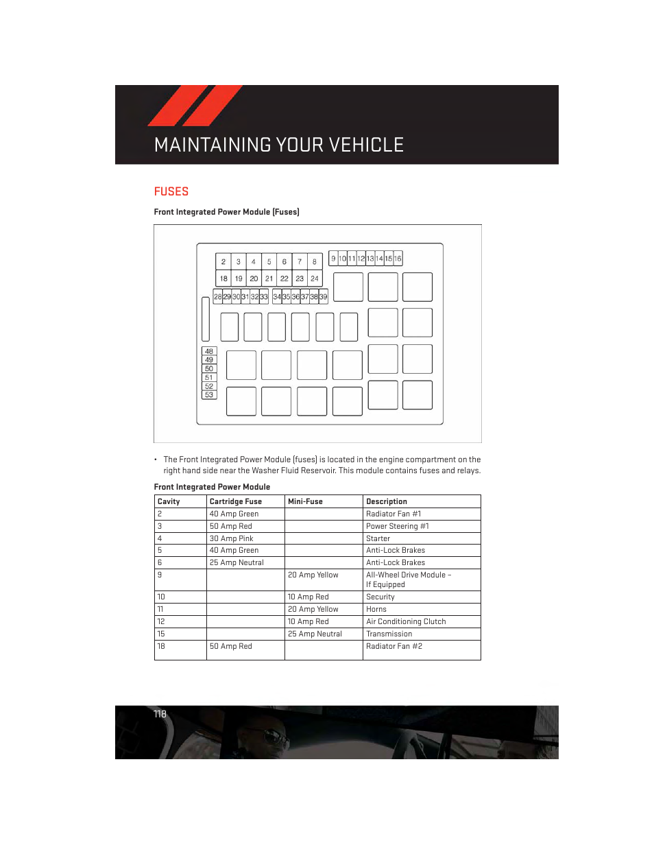 Fuses, Front integrated power module (fuses), Maintaining your vehicle | Dodge 2014 Charger-SRT - User Guide User Manual | Page 120 / 140