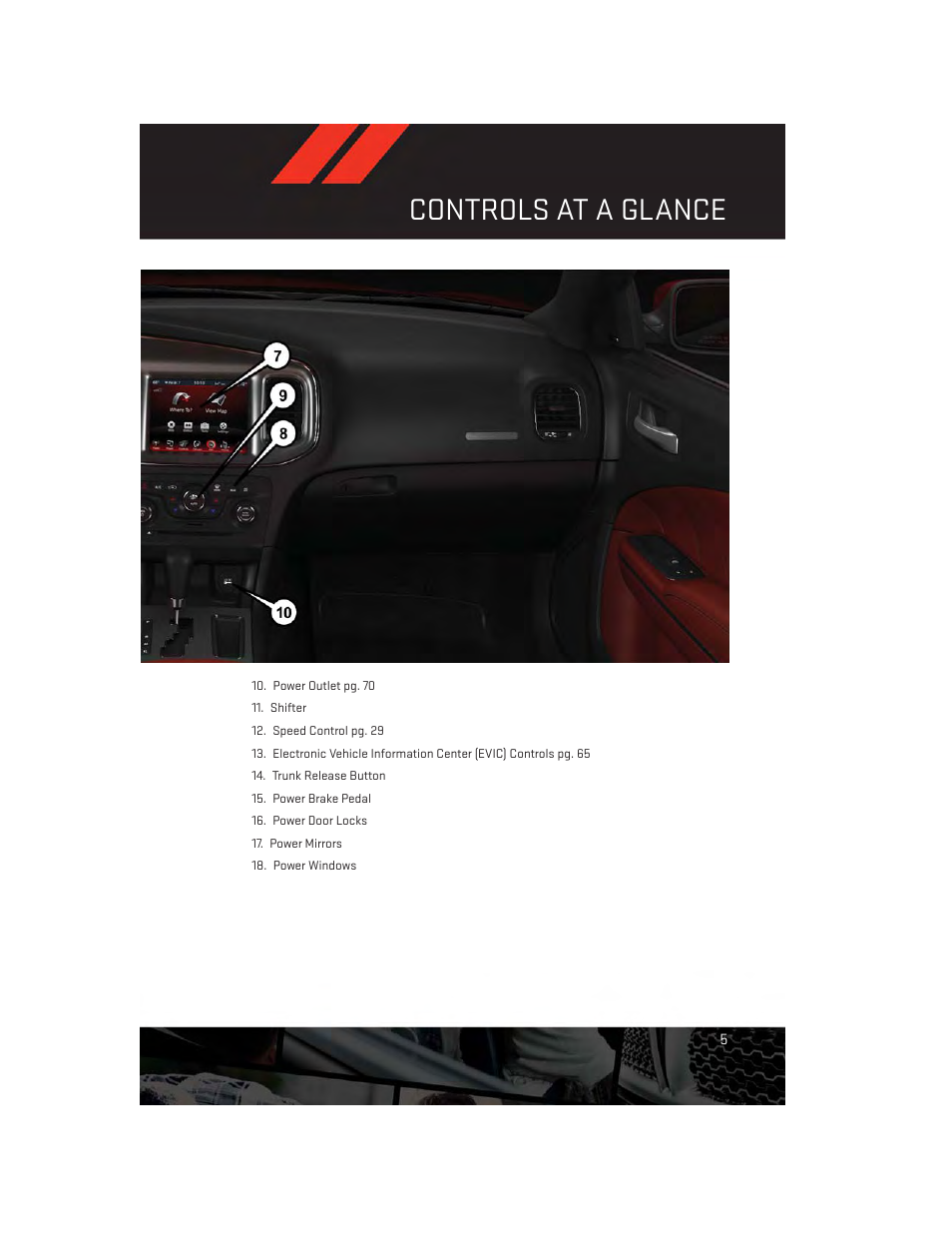 Instrument cluster, Controls at a glance | Dodge 2014 Charger-SRT - User Guide User Manual | Page 7 / 140