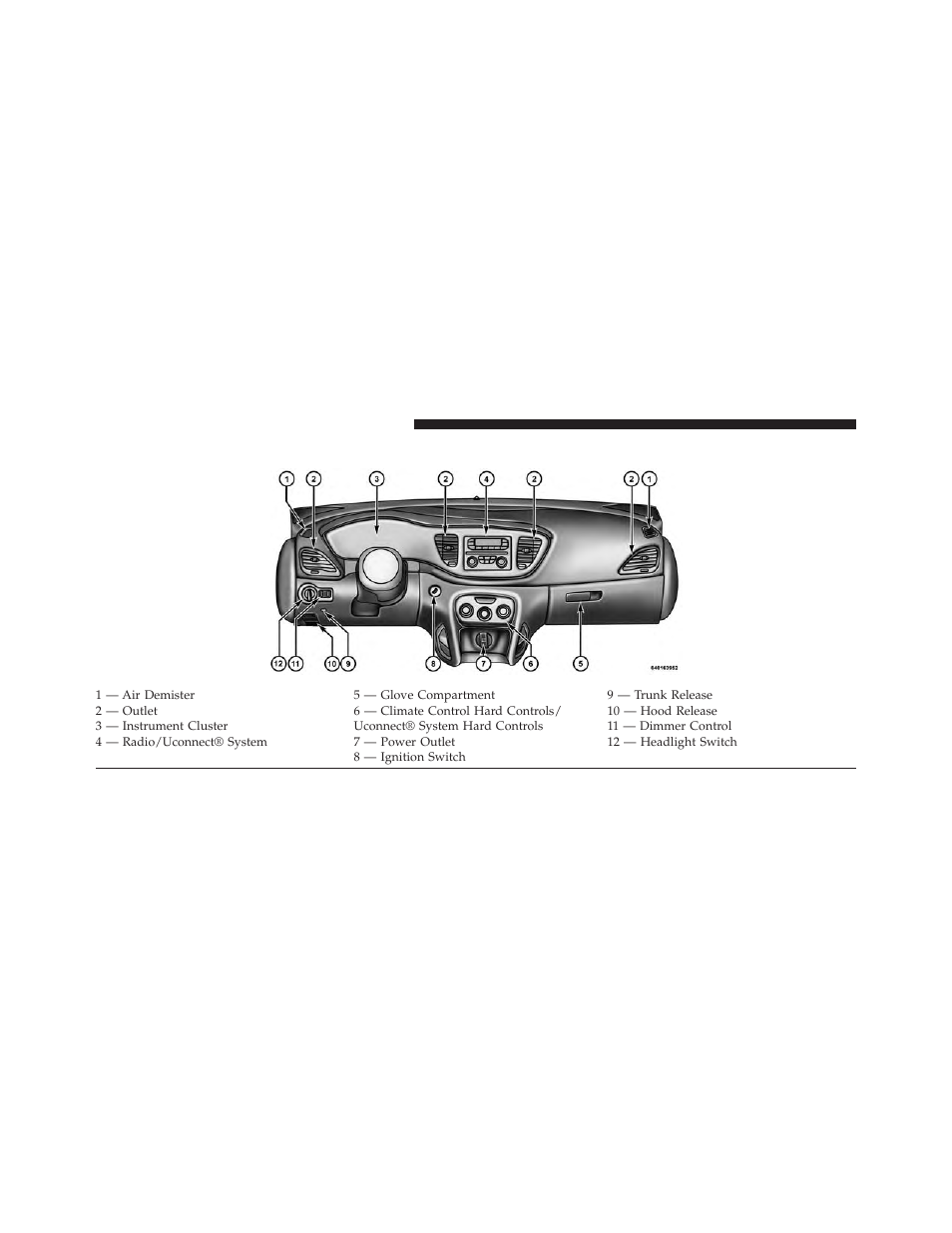 Instrument panel features | Dodge 2014 Dart - Owner Manual User Manual | Page 306 / 656