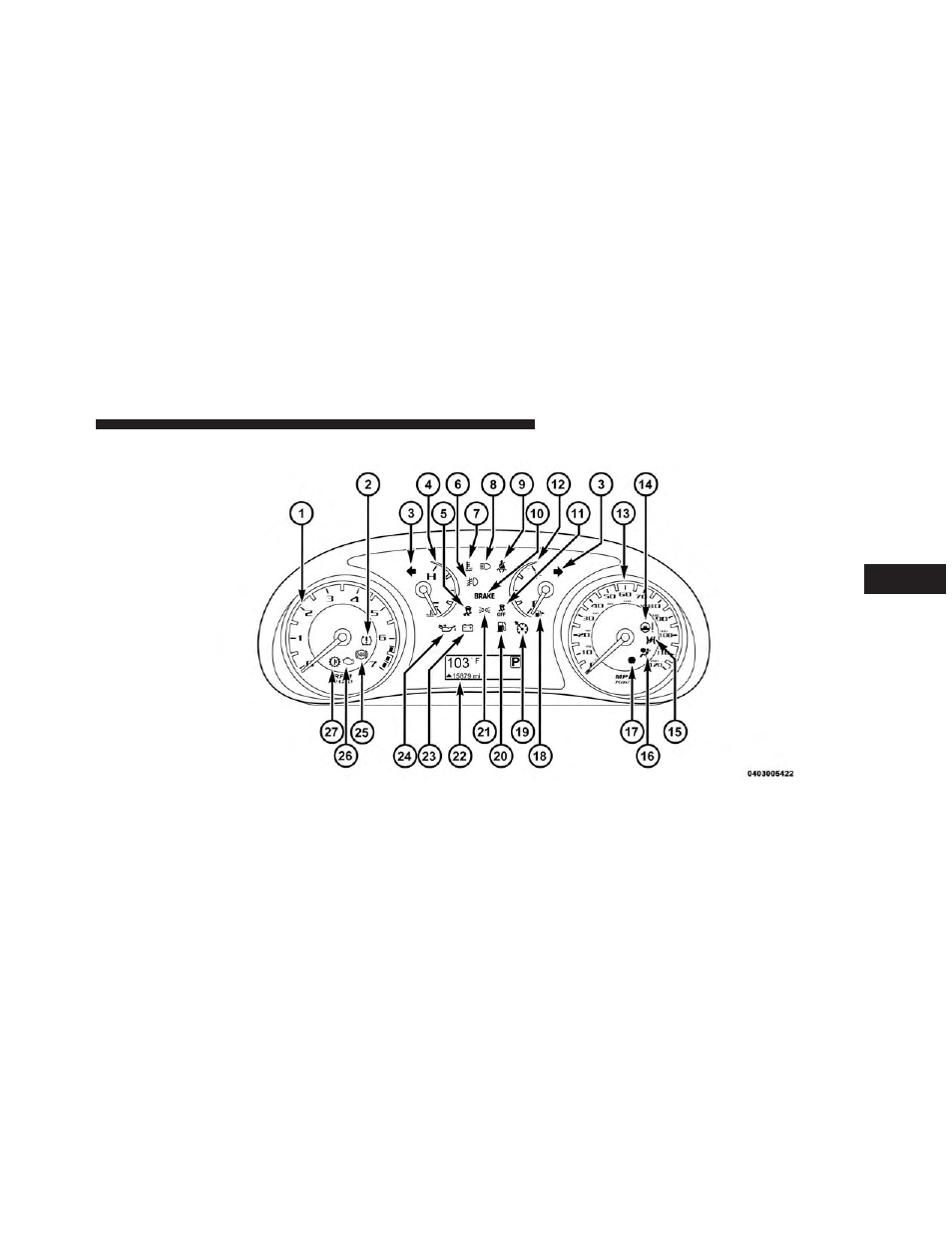 Instrument cluster — base | Dodge 2014 Dart - Owner Manual User Manual | Page 307 / 656