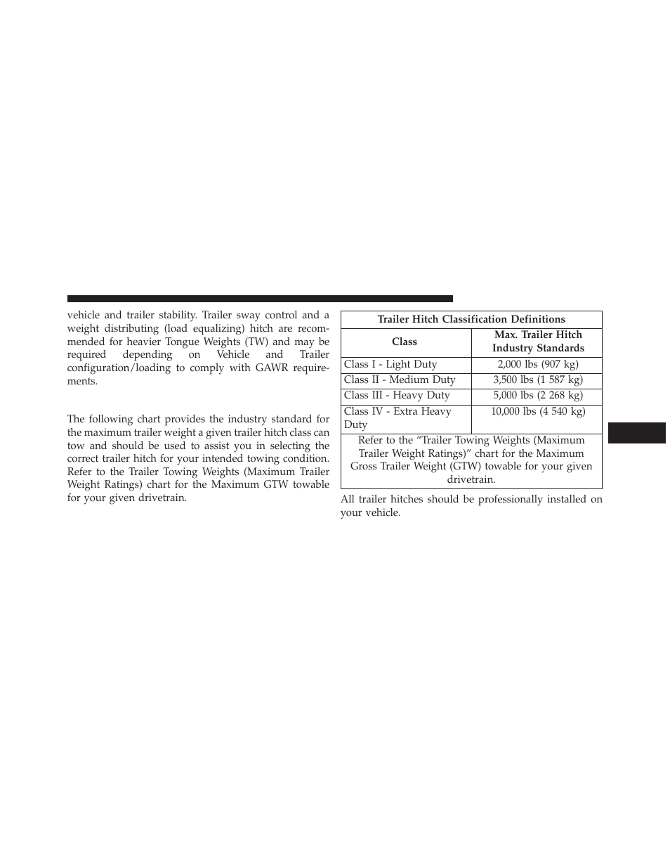 Trailer hitch classification | Dodge 2014 Dart - Owner Manual User Manual | Page 507 / 656