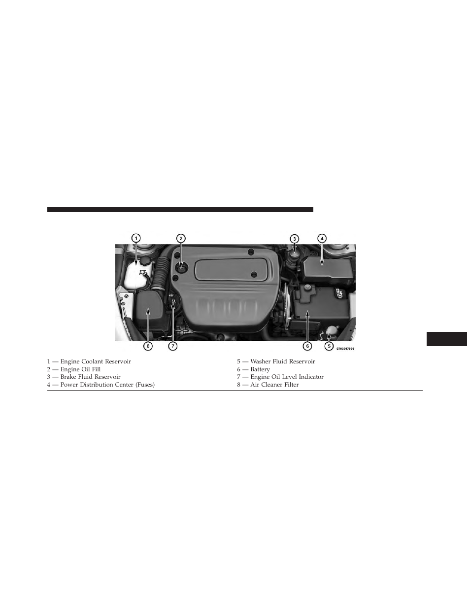 Engine compartment — 2.4l | Dodge 2014 Dart - Owner Manual User Manual | Page 561 / 656