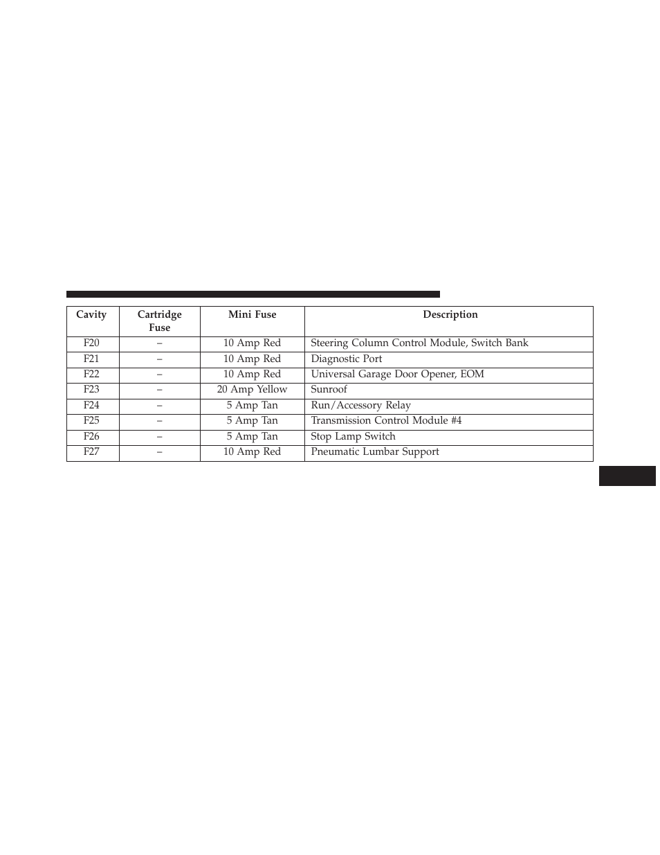 Dodge 2014 Dart - Owner Manual User Manual | Page 599 / 656