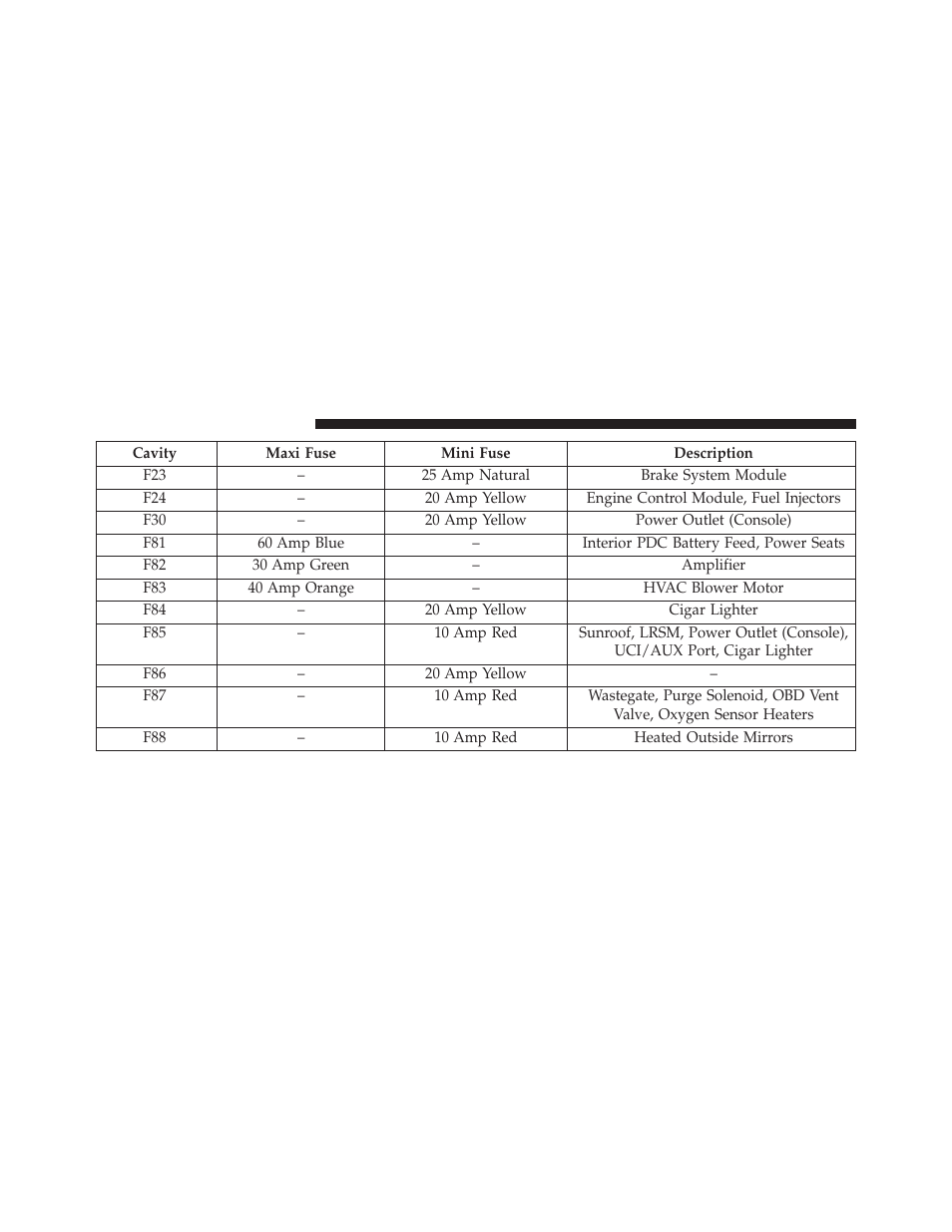 Dodge 2014 Dart - Owner Manual User Manual | Page 602 / 656