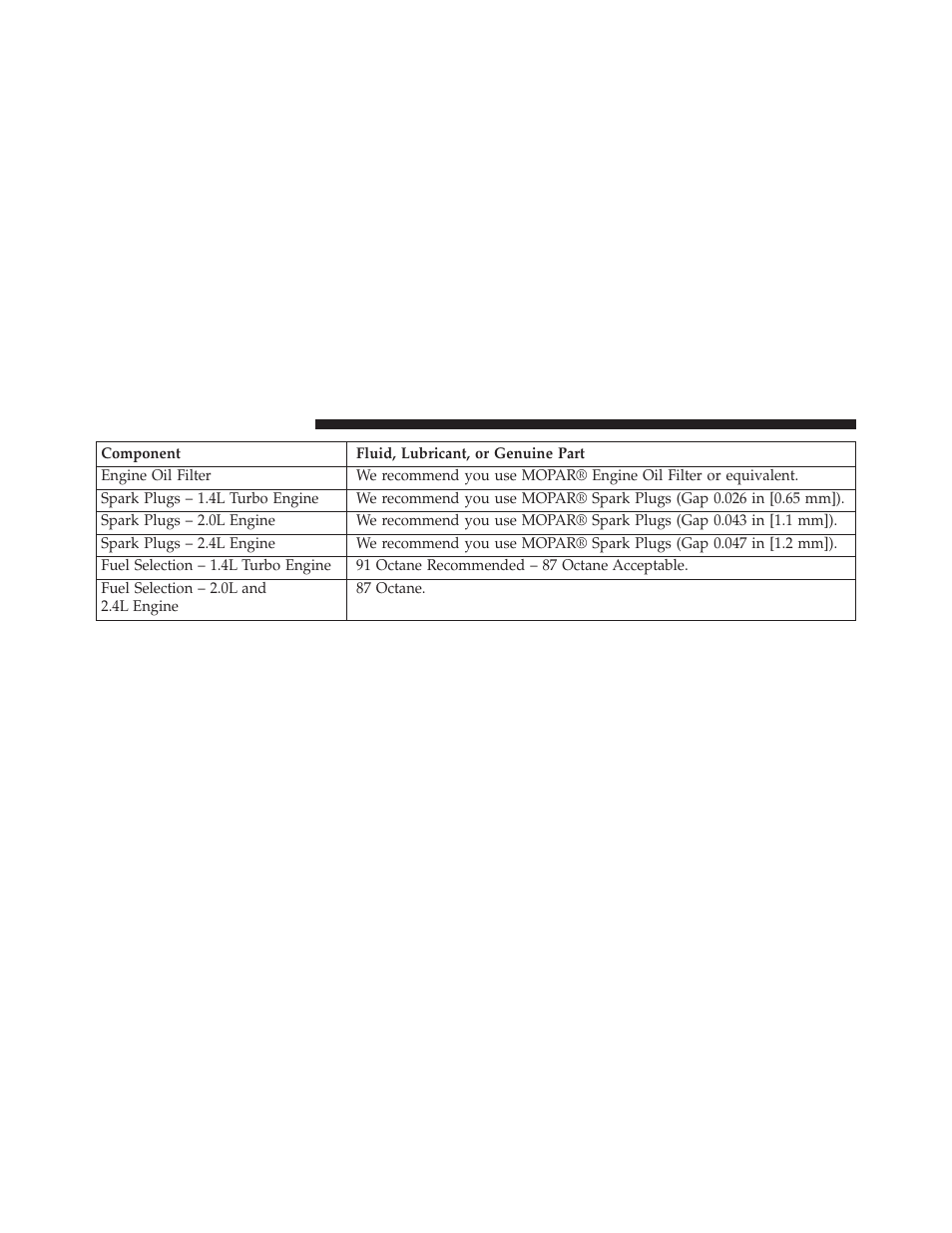 Dodge 2014 Dart - Owner Manual User Manual | Page 612 / 656