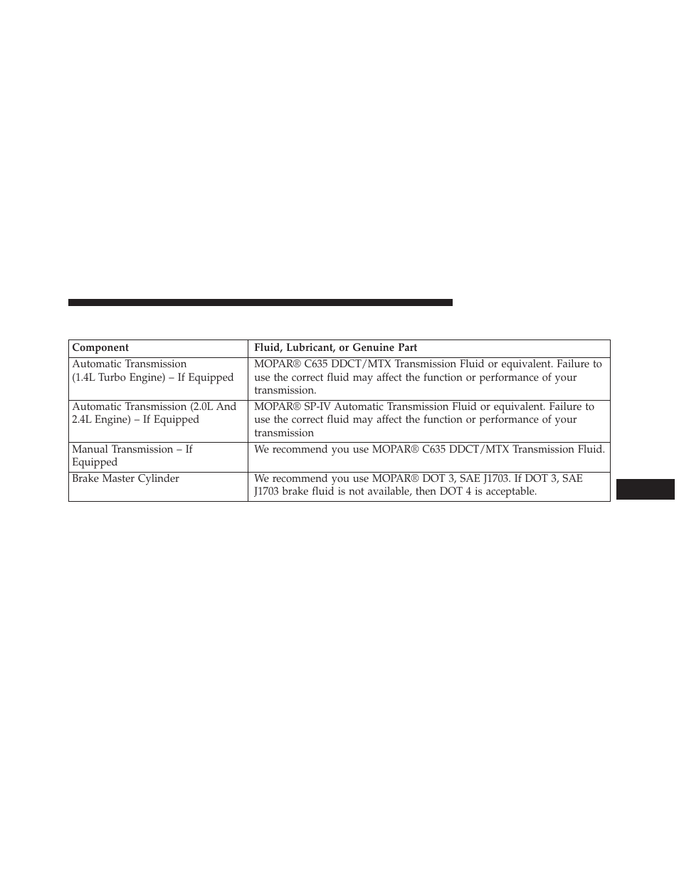 Chassis | Dodge 2014 Dart - Owner Manual User Manual | Page 613 / 656