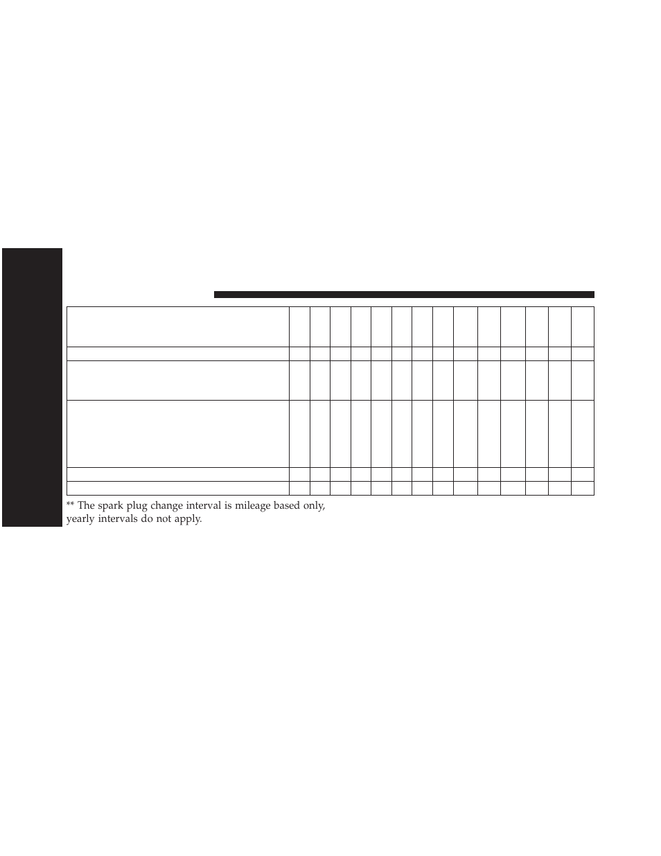 Dodge 2014 Dart - Owner Manual User Manual | Page 620 / 656