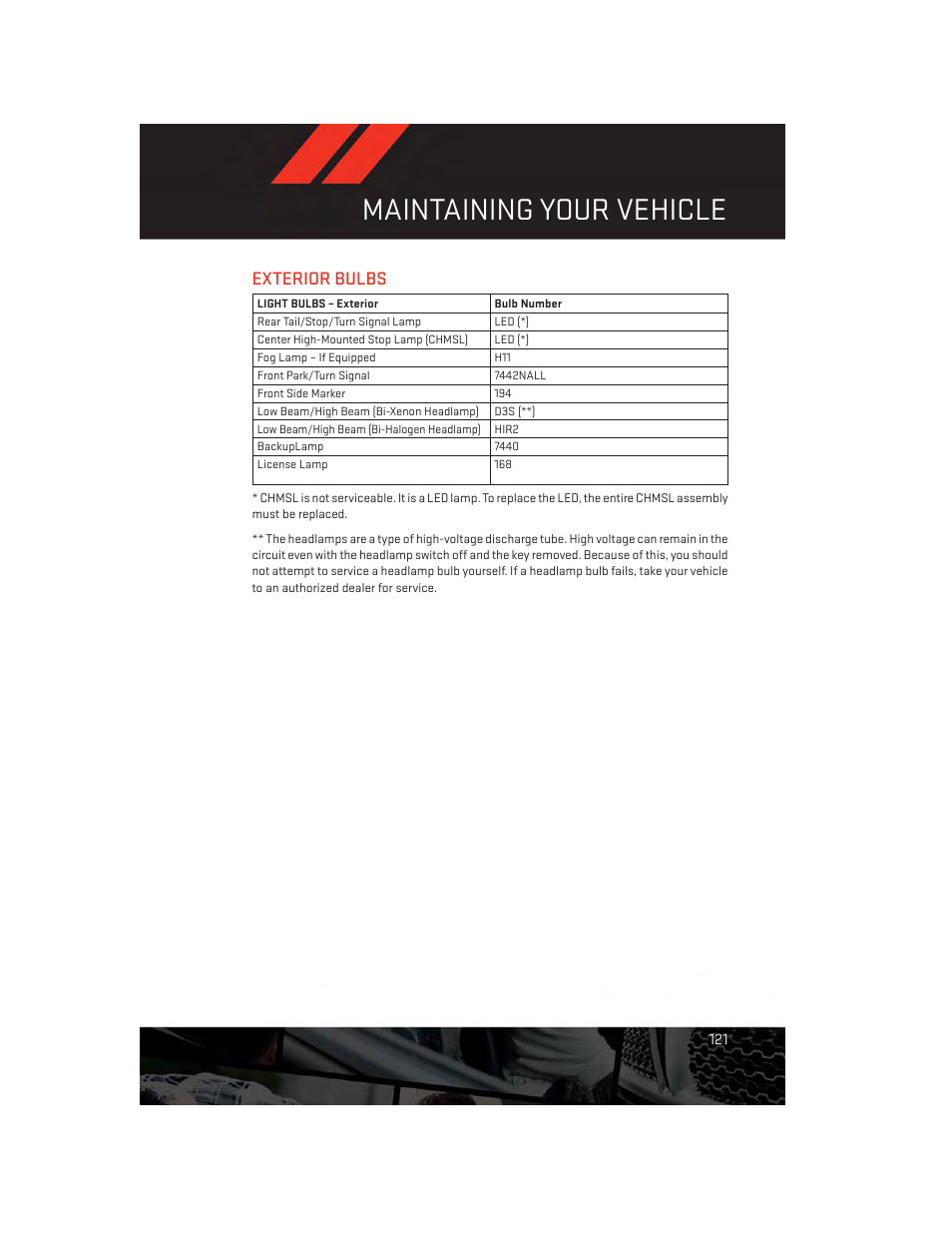 Exterior bulbs, Maintaining your vehicle | Dodge 2014 Dart - User Guide User Manual | Page 123 / 140