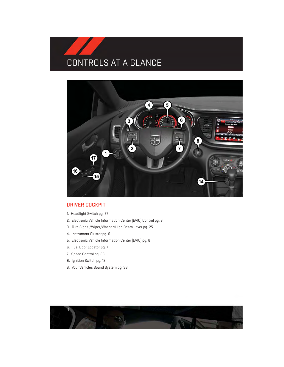 Controls at a glance, Driver cockpit | Dodge 2014 Dart - User Guide User Manual | Page 6 / 140