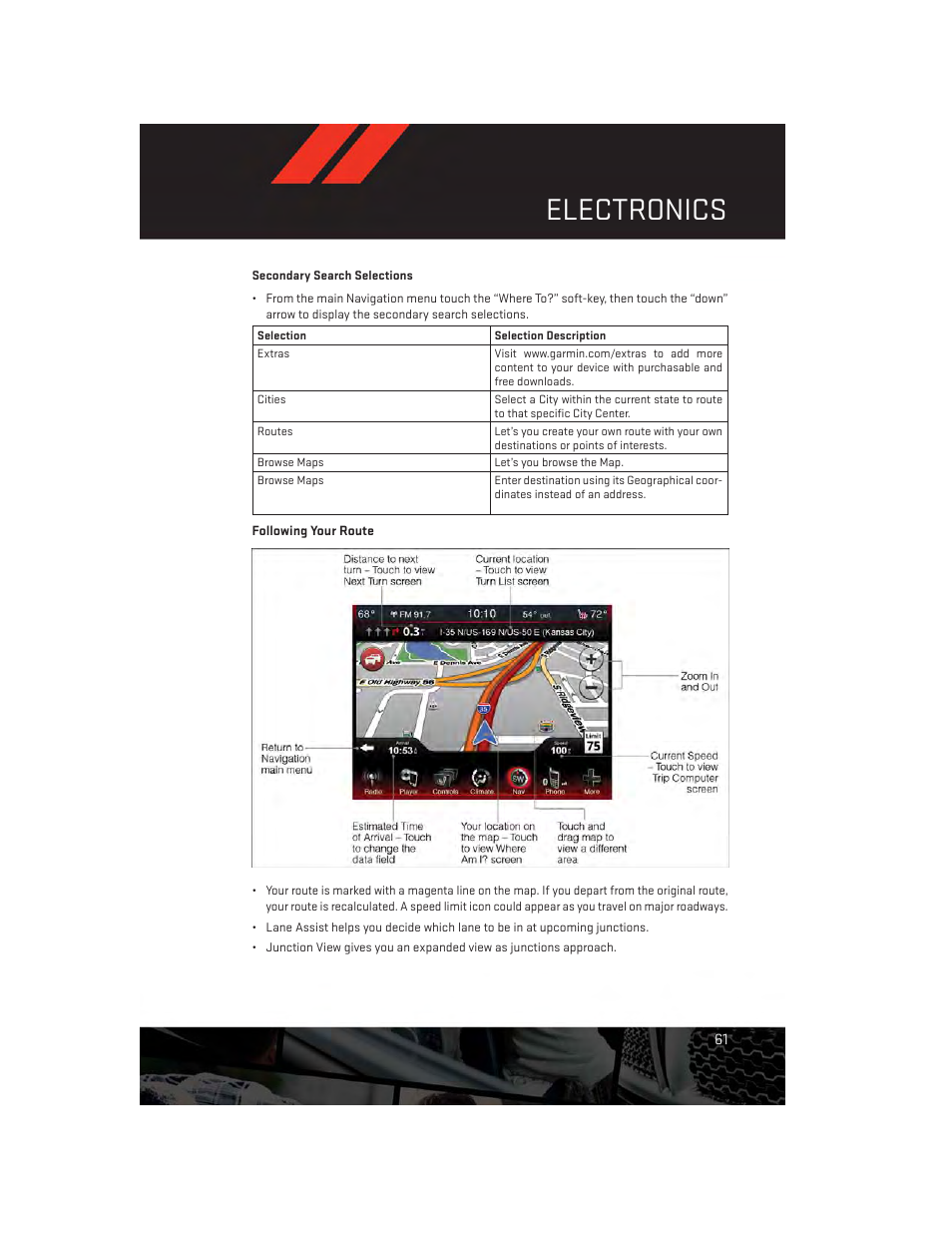 Electronics | Dodge 2014 Dart - User Guide User Manual | Page 63 / 140
