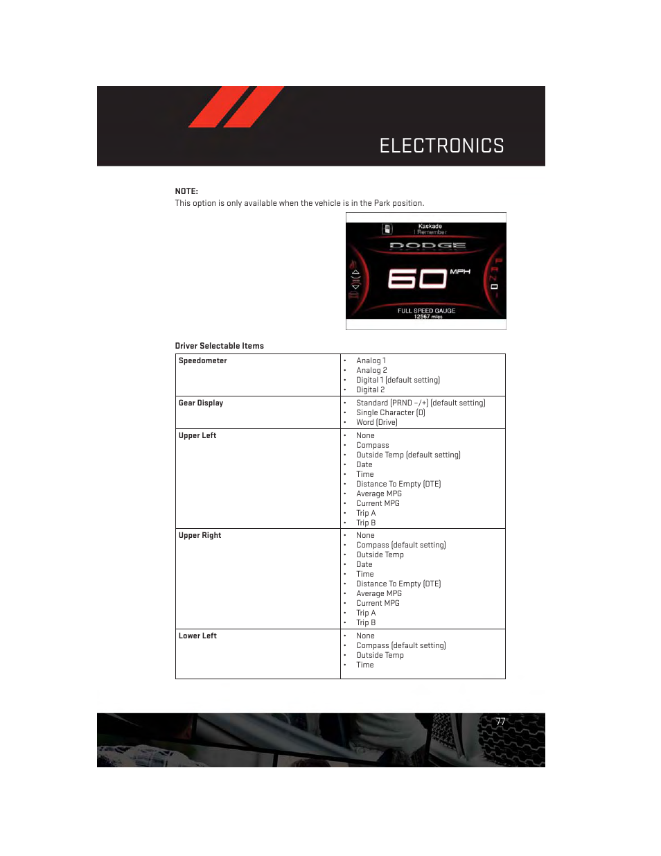 Electronics | Dodge 2014 Dart - User Guide User Manual | Page 79 / 140