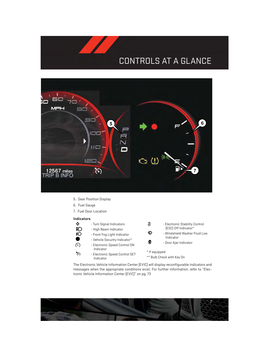 Controls at a glance | Dodge 2014 Dart - User Guide User Manual | Page 9 / 140