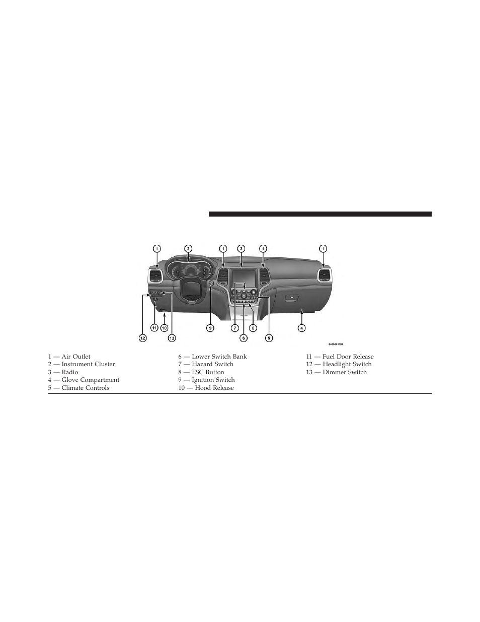 Instrument panel features | Dodge 2014 Durango - Owner Manual User Manual | Page 292 / 664