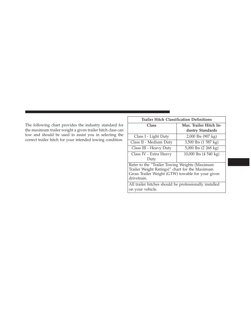 Trailer hitch classification | Dodge 2014 Durango - Owner Manual User Manual | Page 507 / 664