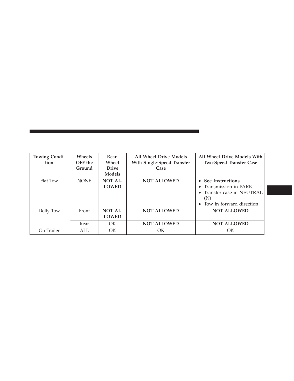 Recreational towing (behind motorhome, etc.), Towing this vehicle behind another vehicle, Recreational towing (behind | Motorhome, etc.) | Dodge 2014 Durango - Owner Manual User Manual | Page 519 / 664