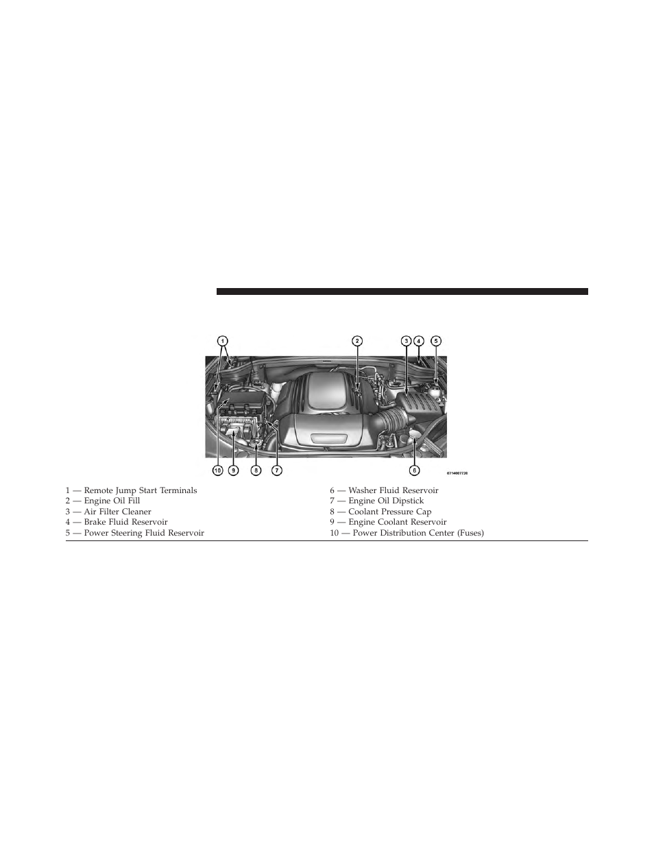 Engine compartment — 5.7l | Dodge 2014 Durango - Owner Manual User Manual | Page 564 / 664