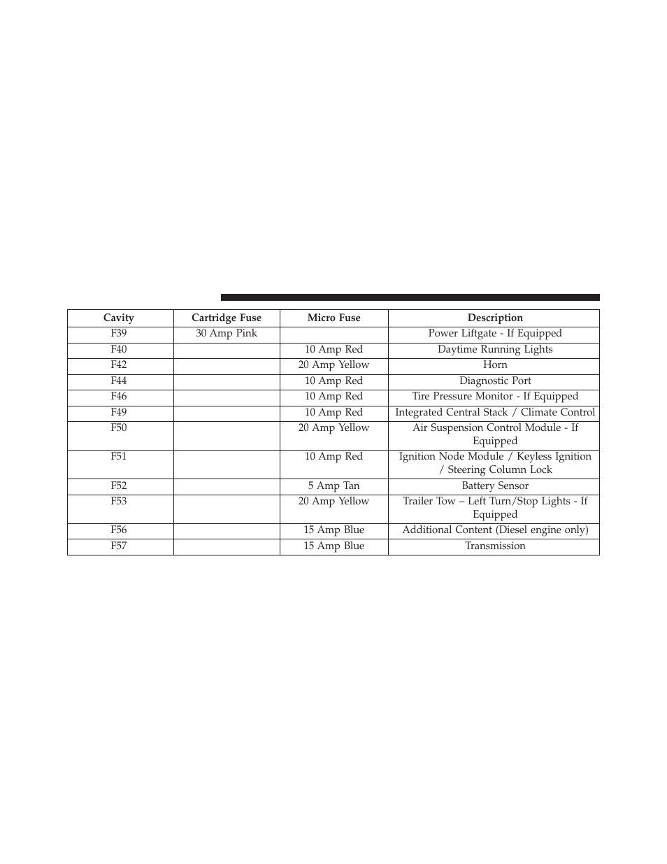 Dodge 2014 Durango - Owner Manual User Manual | Page 608 / 664