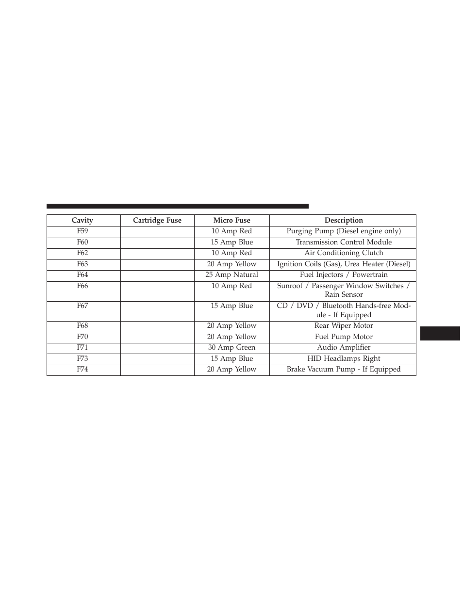 Dodge 2014 Durango - Owner Manual User Manual | Page 609 / 664