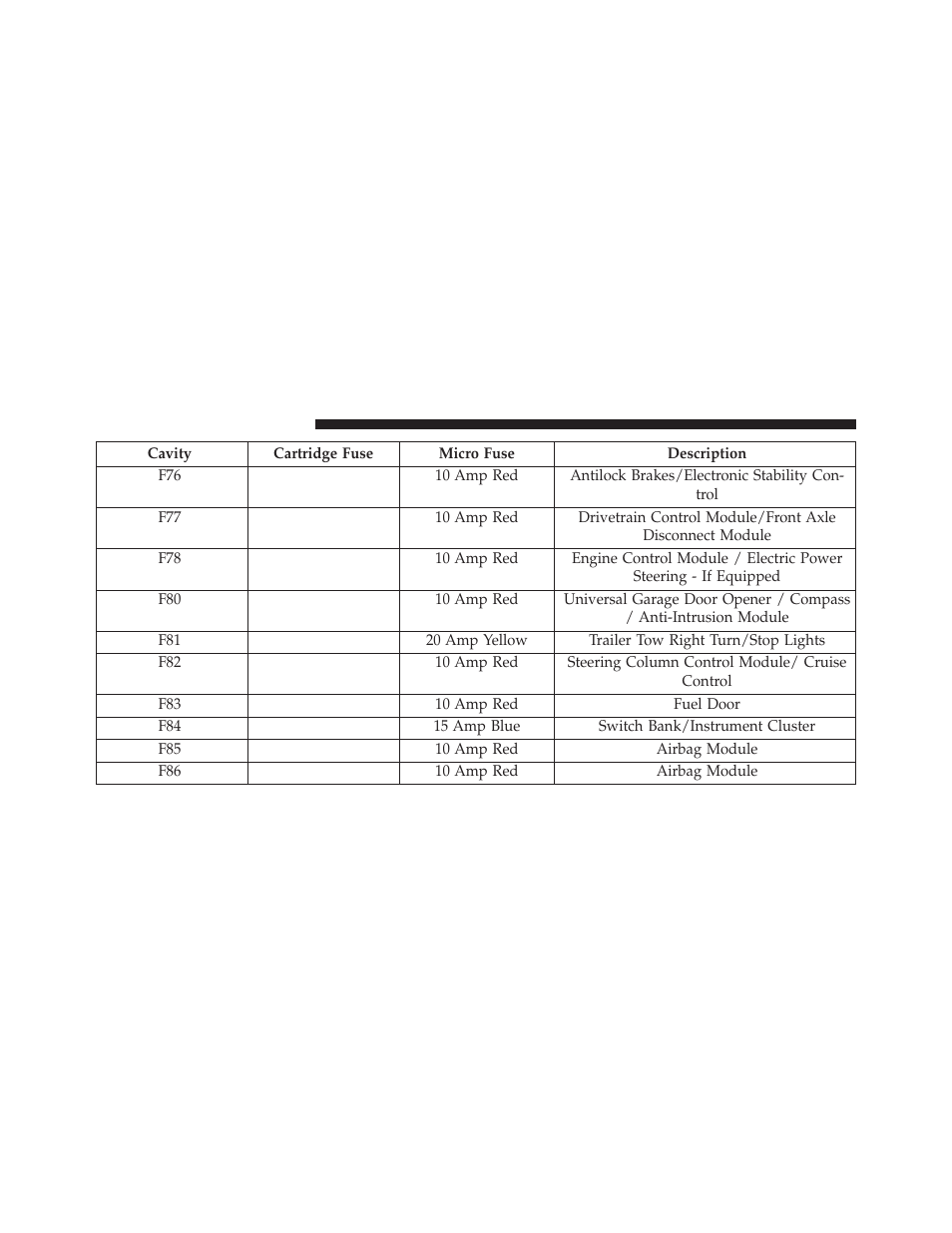 Dodge 2014 Durango - Owner Manual User Manual | Page 610 / 664