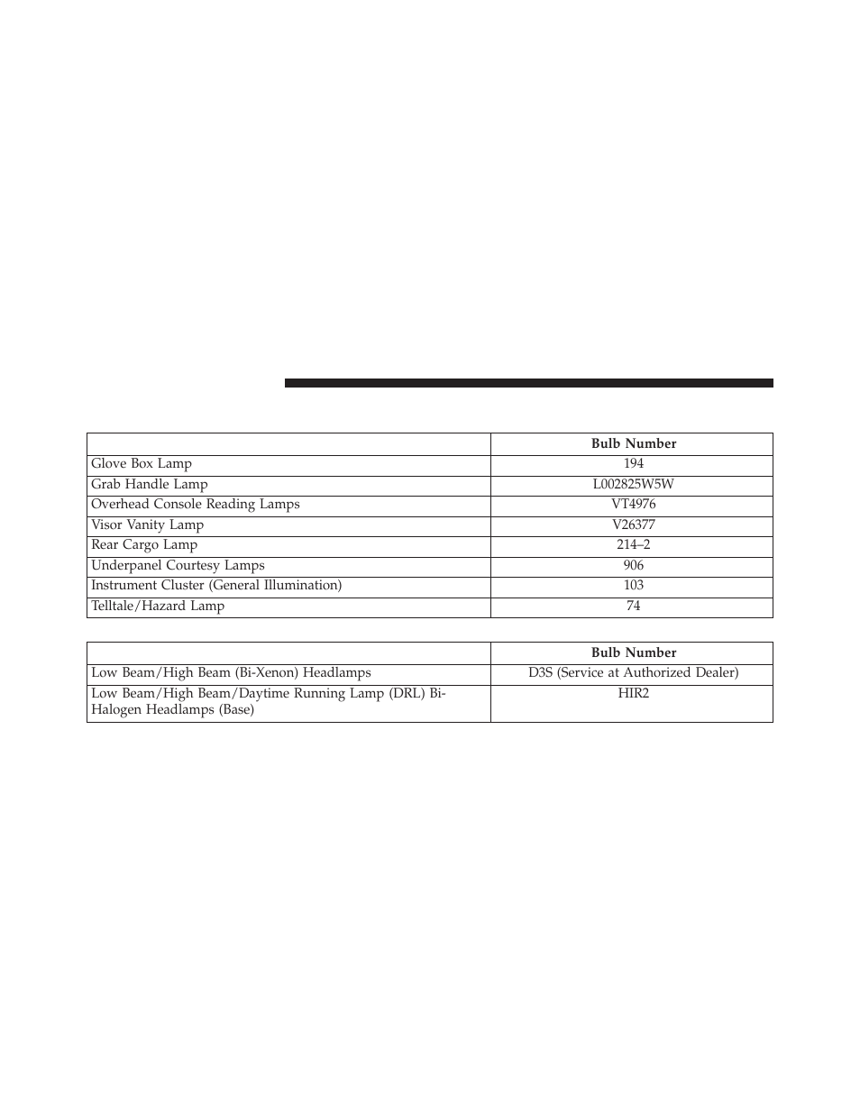 Replacement bulbs | Dodge 2014 Durango - Owner Manual User Manual | Page 614 / 664