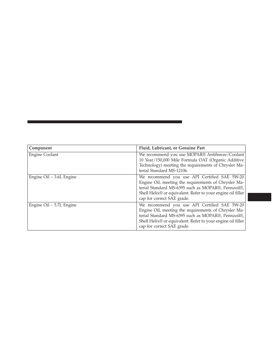 Fluids, lubricants and genuine parts, Engine | Dodge 2014 Durango - Owner Manual User Manual | Page 621 / 664