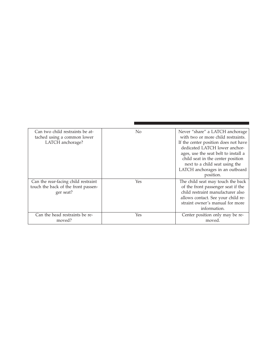 Dodge 2014 Durango - Owner Manual User Manual | Page 98 / 664