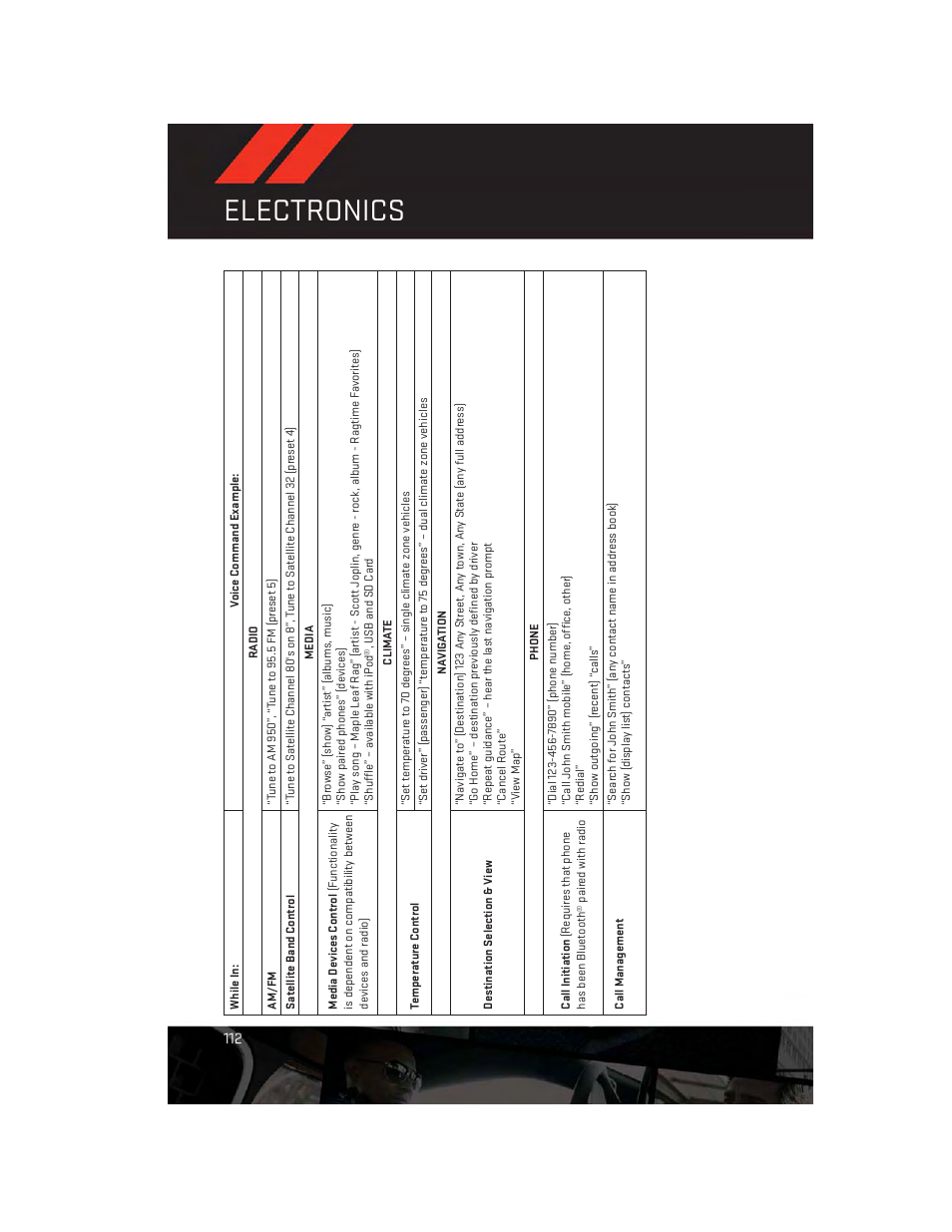 Electronics | Dodge 2014 Durango - User Guide User Manual | Page 114 / 188