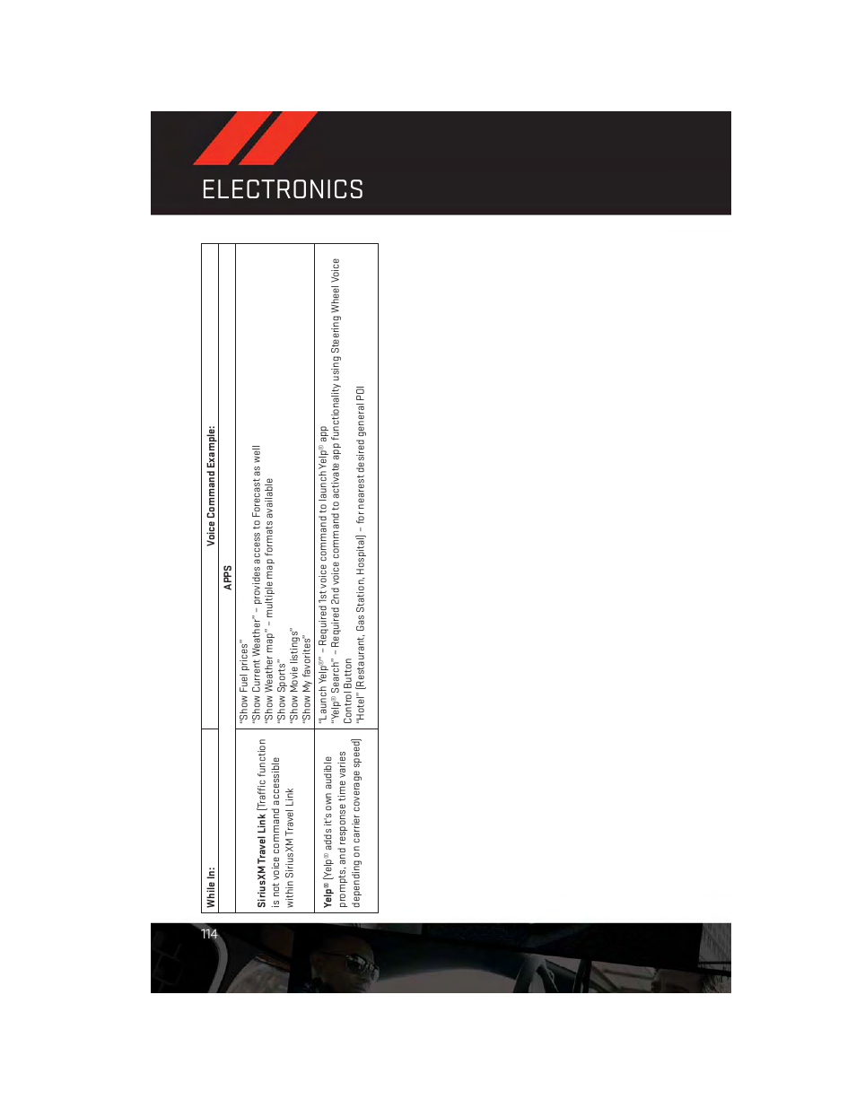 Electronics | Dodge 2014 Durango - User Guide User Manual | Page 116 / 188