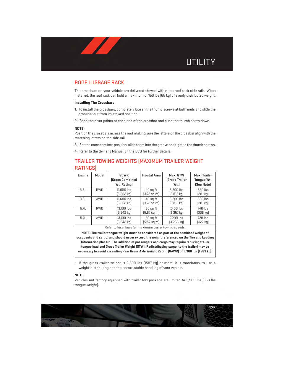 Utility, Roof luggage rack | Dodge 2014 Durango - User Guide User Manual | Page 127 / 188