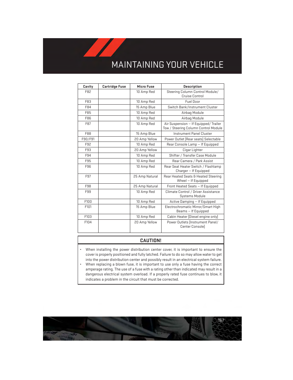 Maintaining your vehicle, Caution | Dodge 2014 Durango - User Guide User Manual | Page 169 / 188