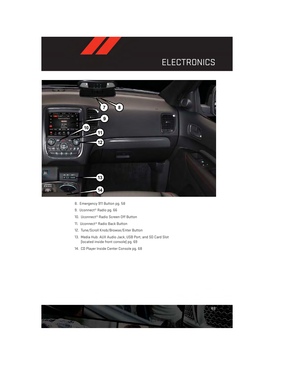 Electronics | Dodge 2014 Durango - User Guide User Manual | Page 51 / 188